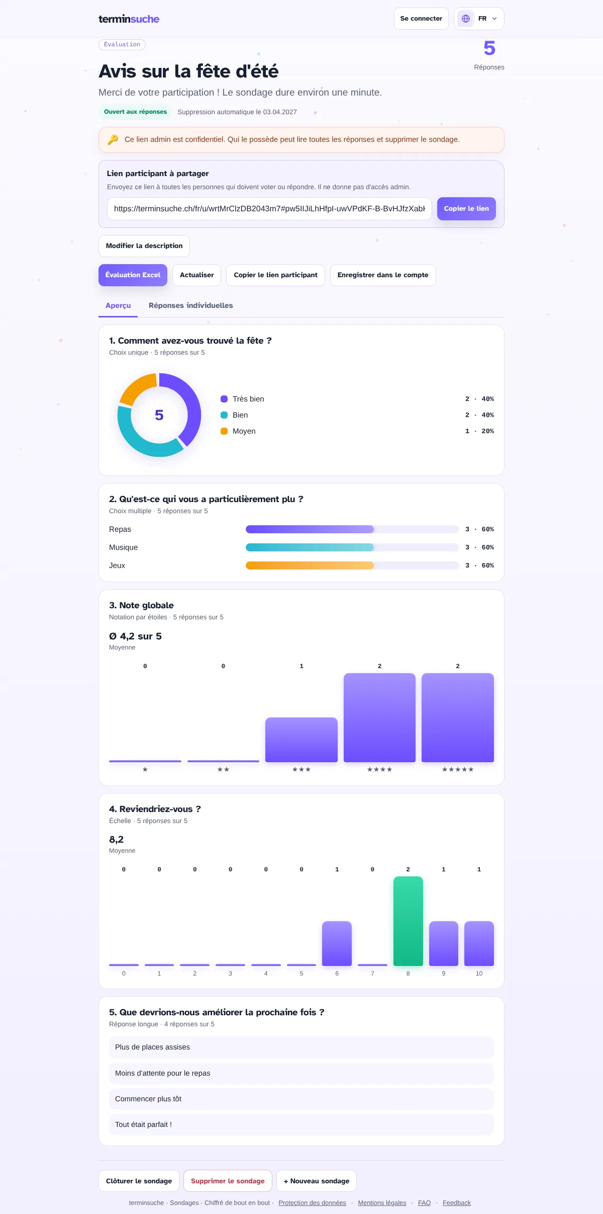 Évaluation avec diagrammes
