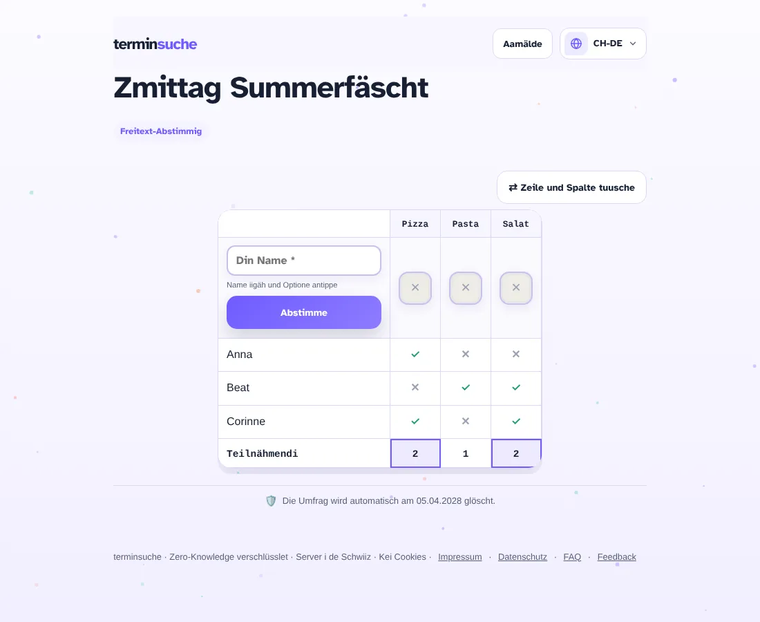 Ergebnis vonere Freitext-Abstimmig mit Summe pro Option